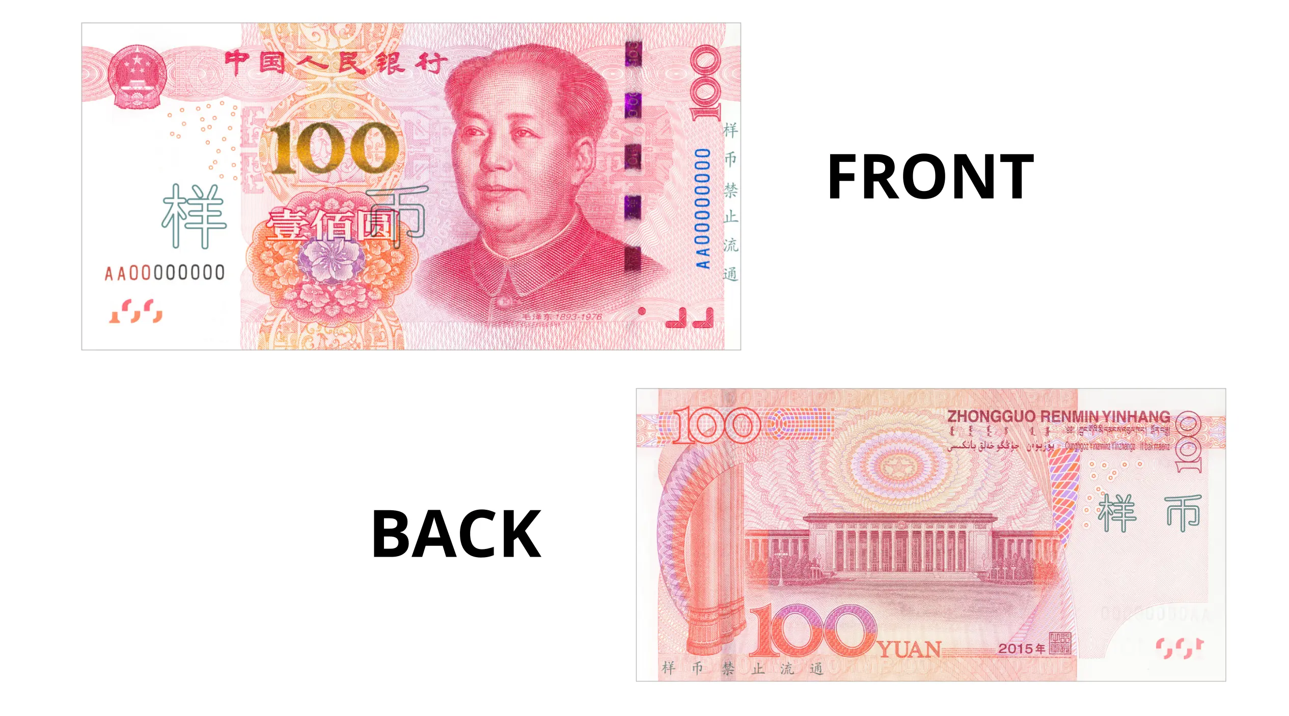 Cách phân biệt tiền giả NTD - Trung Quốc 100 RMB